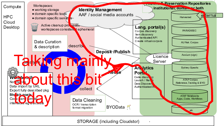 Slide11 /posts/rdc-tech-meeting/Slide11.png